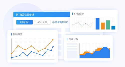 活用積加ERP商品運營分析，構建高效可復用的產品運營策略