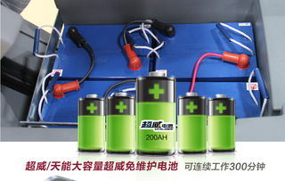 東莞駕駛式洗掃一體機(jī) 工廠(chǎng)倉(cāng)庫(kù)與物流中心的清潔利器